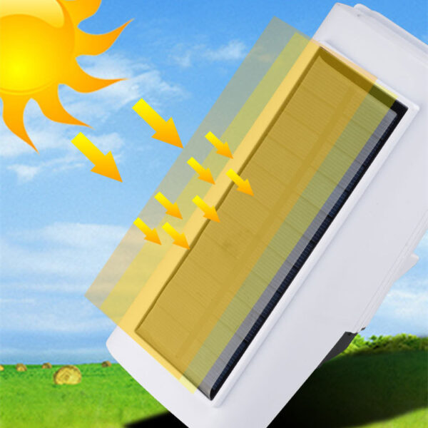 Simulation Surveillance Fake Camera Solar Sensor Wall Light - Image 3